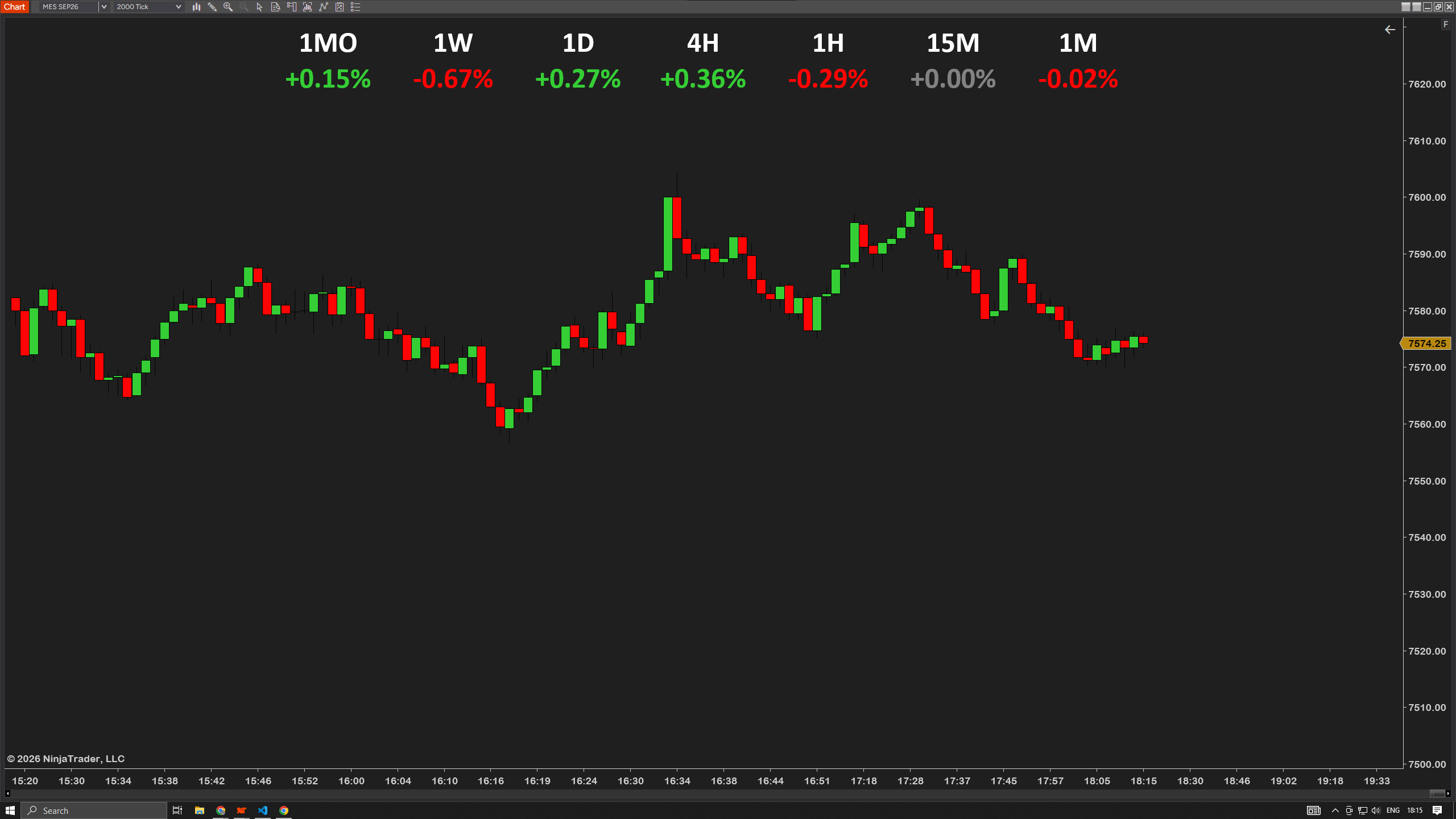 Opening Range Breakout strategy — coming soon