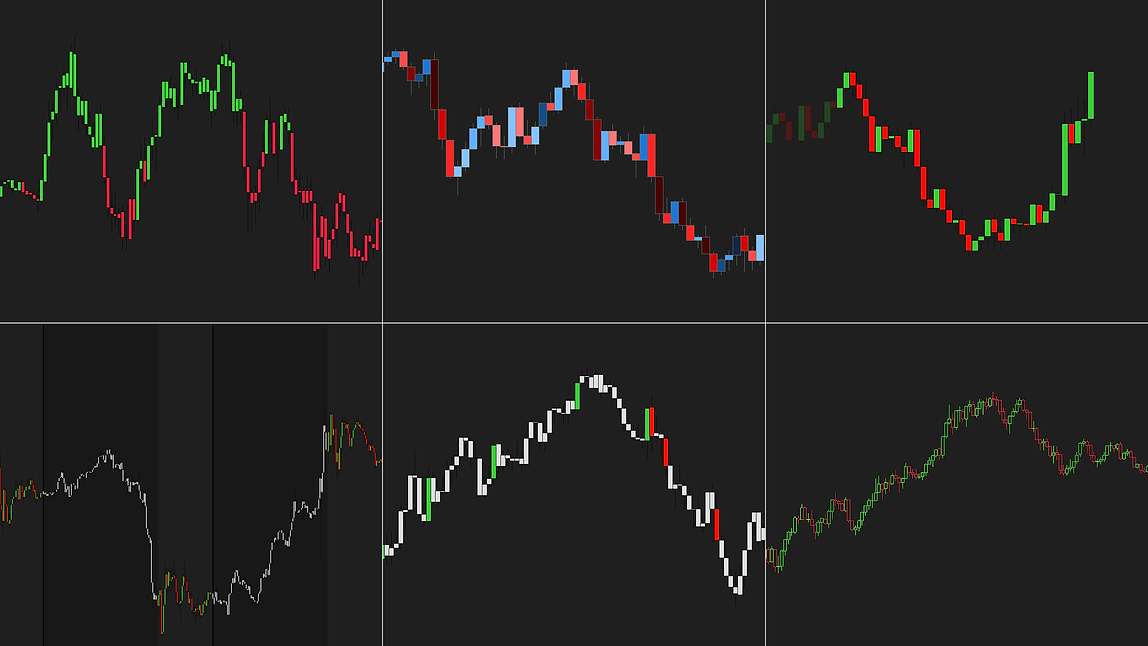 Six CandleStyler looks on one ES chart, each labeled: Trend Rider, Volume Bars, Laser Focus, Session Highlight, Big Bars Only, Hollow Bars