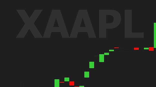 A 60-minute chart of the Apple single-stock future with XAAPL written in the top-left corner by the watermark