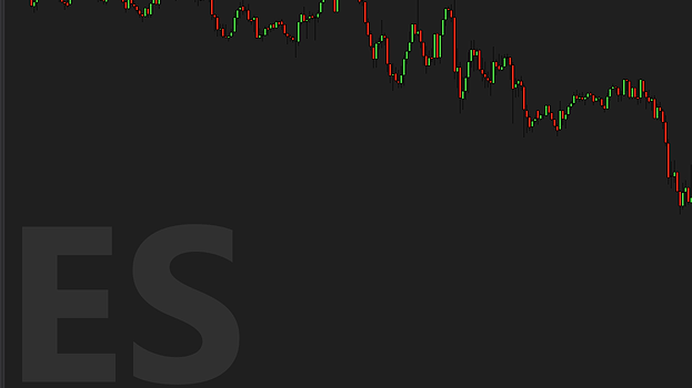 A 15-minute ES chart with the watermark tucked into the bottom-left corner