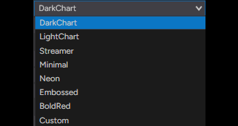 ChartWatermark — eight one-click preset looks