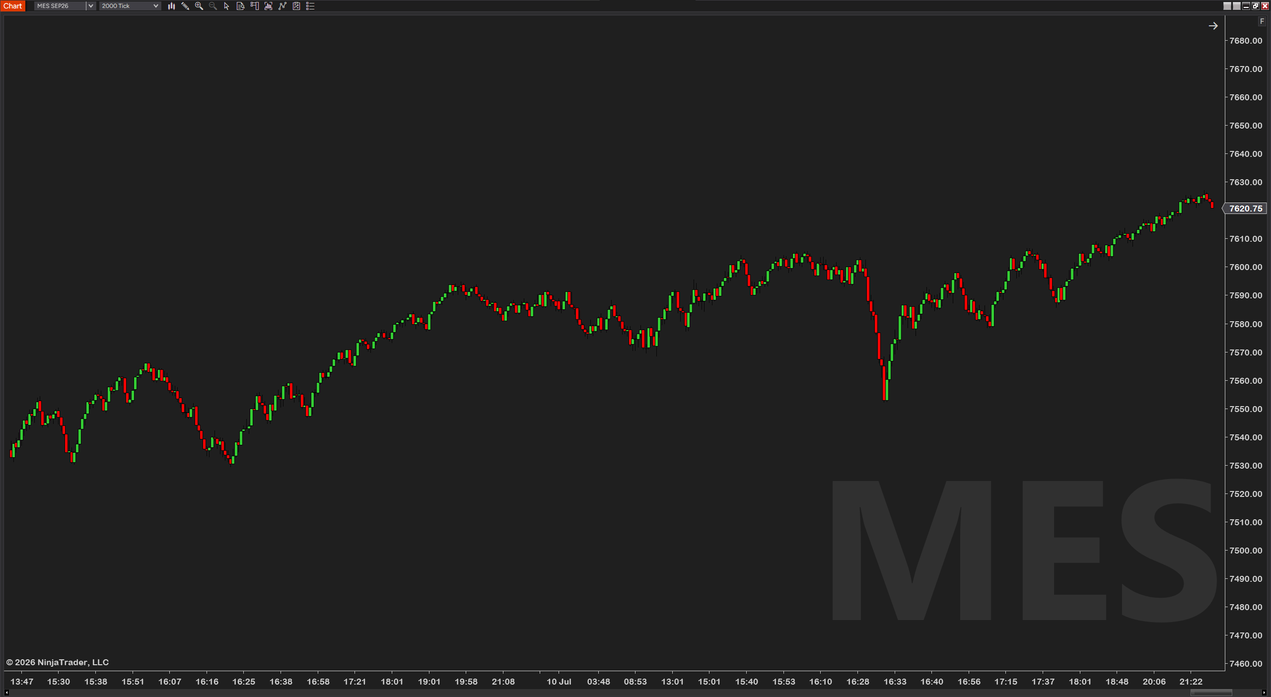 ChartWatermark — watermark styled and positioned to match the chart