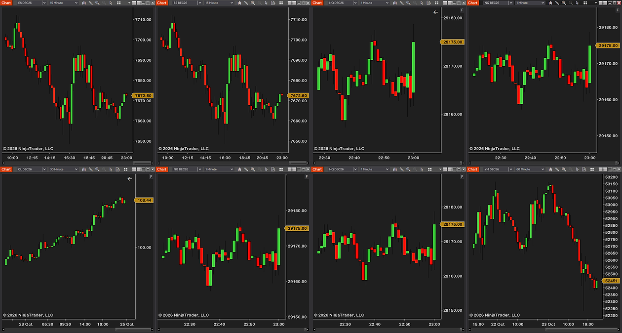 Eight charts in a 4 × 2 grid