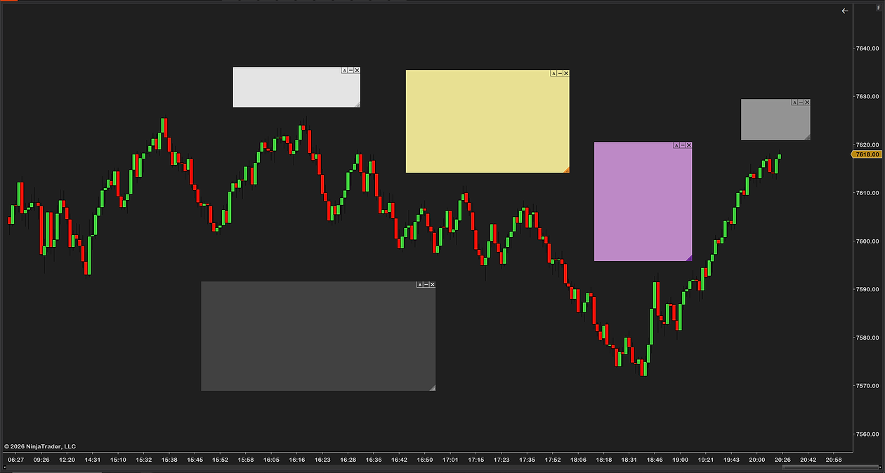 StickyNotes on an older MES capture: five open notes in white, yellow, purple, gray and black spread across the chart