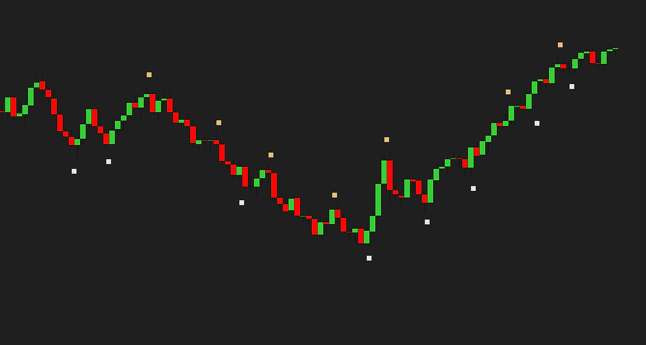 StickyNotes as a trail of minimized icons marking spots along a session of MES, orange and white squares above and below the bars