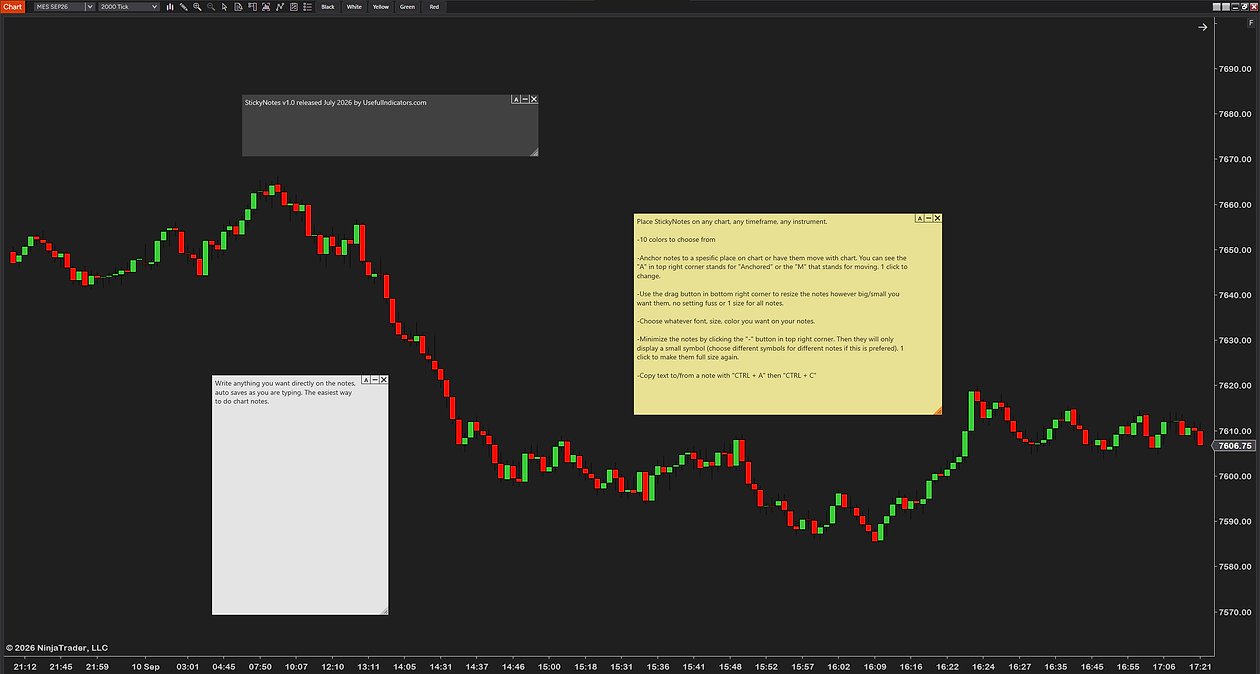 StickyNotes on a 2,000-tick MES chart: the chart toolbar with its color buttons along the top, a yellow note explaining the ten colors, anchoring, resizing and minimizing, a white note being written on, and a gray title note