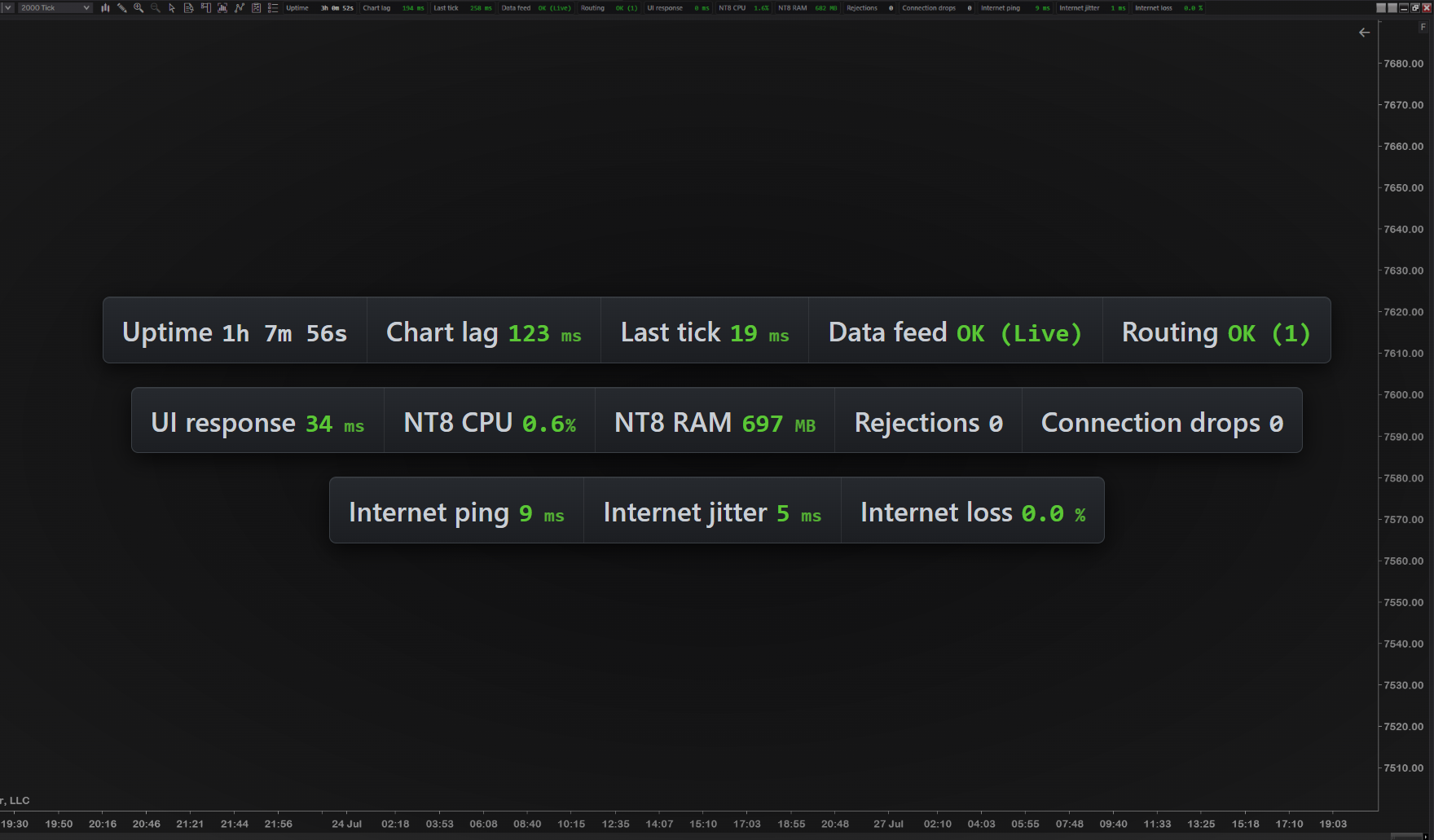 SystemHUD screenshot