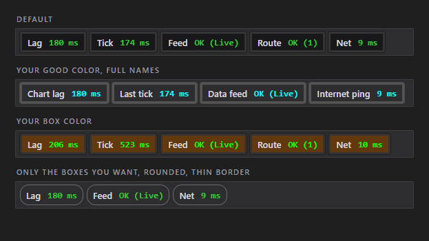Four looks of the same boxes: the default, cyan values with full names, a brown box color, and only three boxes shown with rounded thin borders