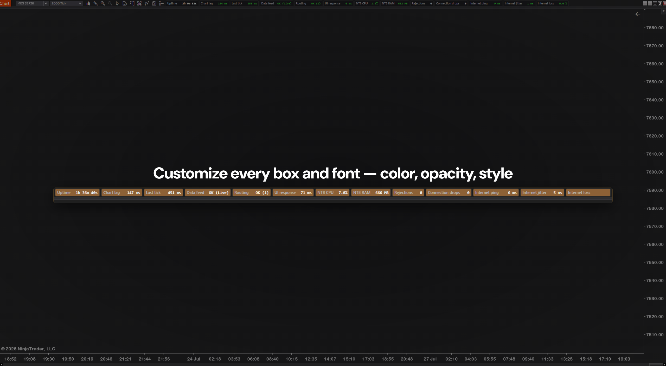 SystemHUD in a custom warm color theme — recolor every box to match your chart