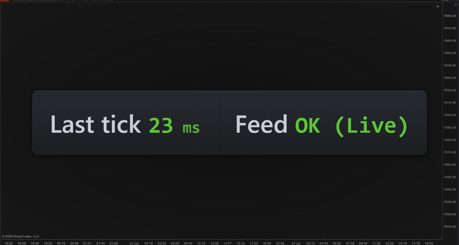 SystemHUD — time since the last tick and the data feed state