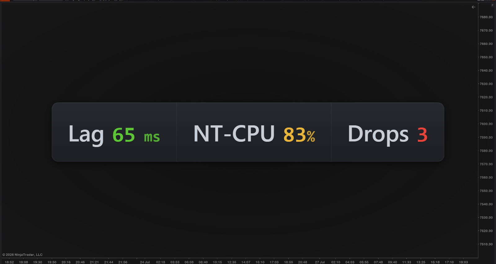 SystemHUD — your own warning and critical thresholds, green to red