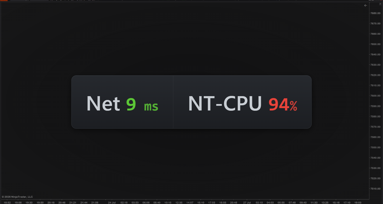 SystemHUD — your connection reading against NinjaTrader's own load