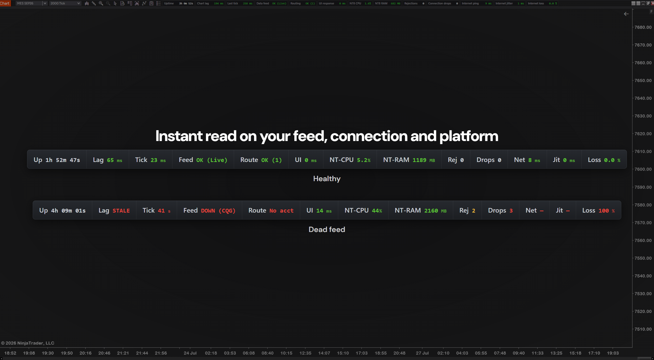 SystemHUD — a healthy bar next to a dead-feed bar
