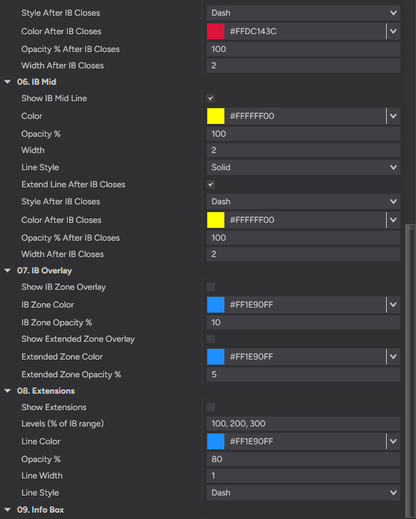 Live IB Range settings — IB mid line, zone overlays and custom extensions