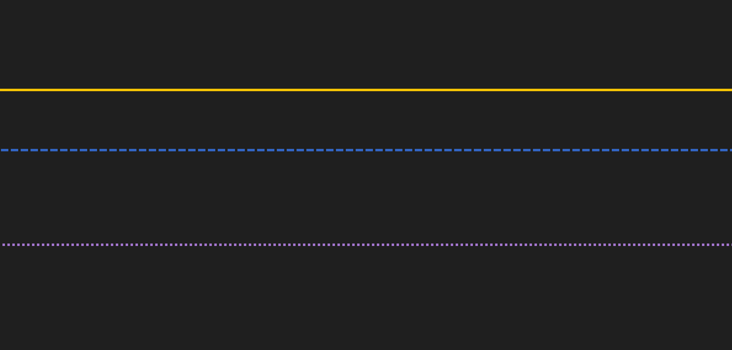 Intraday Reference Levels — per-level color, thickness, opacity, style and label