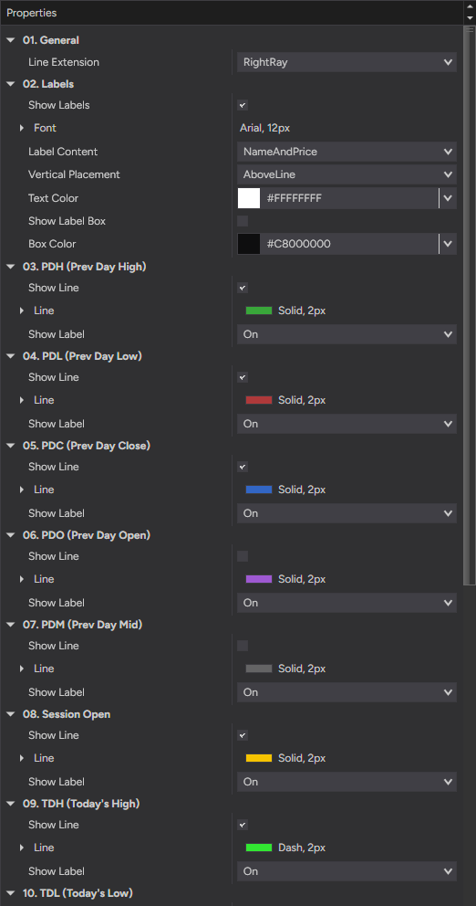 Intraday Reference Levels settings — general, labels and per-level line controls