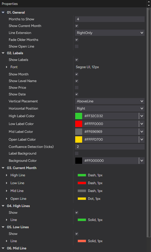 Monthly H/L Lines settings — history, line extension and the level lines