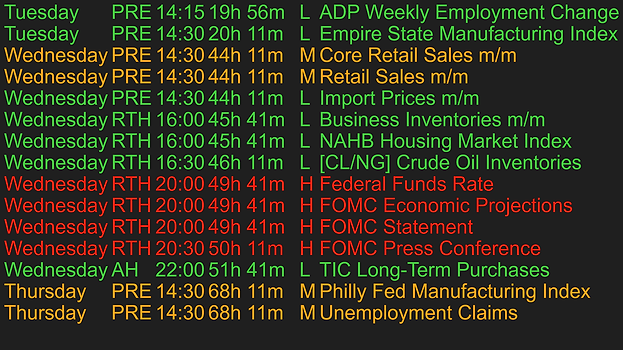 The panel at a large font: the week&rsquo;s releases with day, session, time, countdown and impact, low-impact rows green, medium orange, high red, the crude-oil release tagged CL/NG