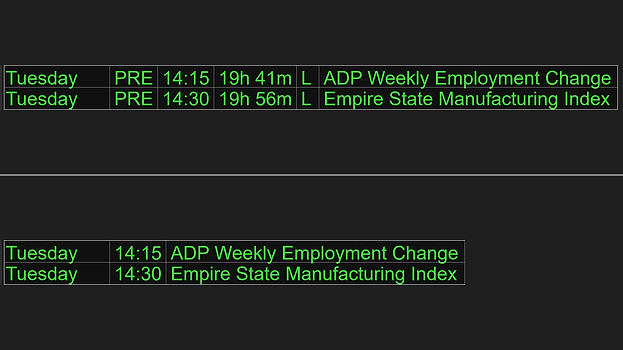 The same two releases twice: above with every column &mdash; day, session, time, countdown, impact and event &mdash; and below with only the day, the time and the event