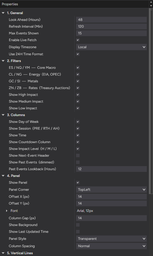 Futures News Indicator settings — data feed, timezone, panel and columns