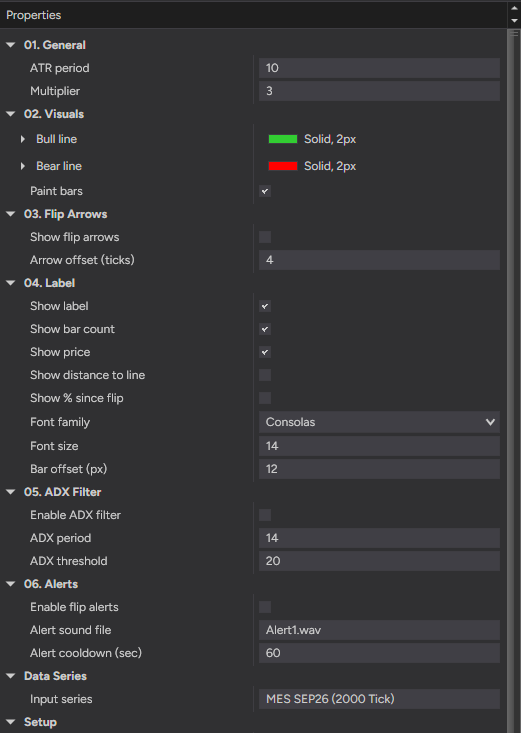 SuperTrend settings — ATR period, multiplier, line colors and paint bars
