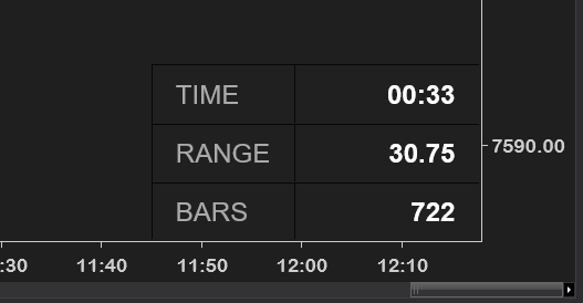 Tick/Time + Range + Bar Counter — countdown, session range and bar count panel