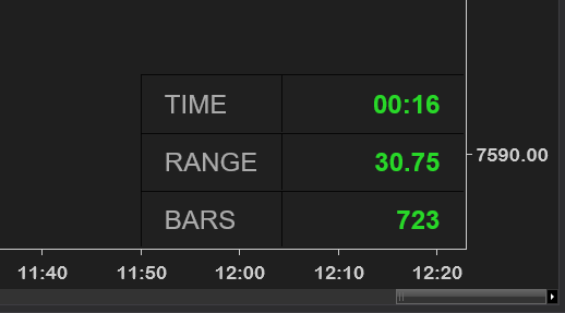 Tick/Time + Range + Bar Counter — panel with custom value colors
