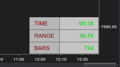 Tick/Time + Range + Bar Counter — fully restyled light panel with custom colors