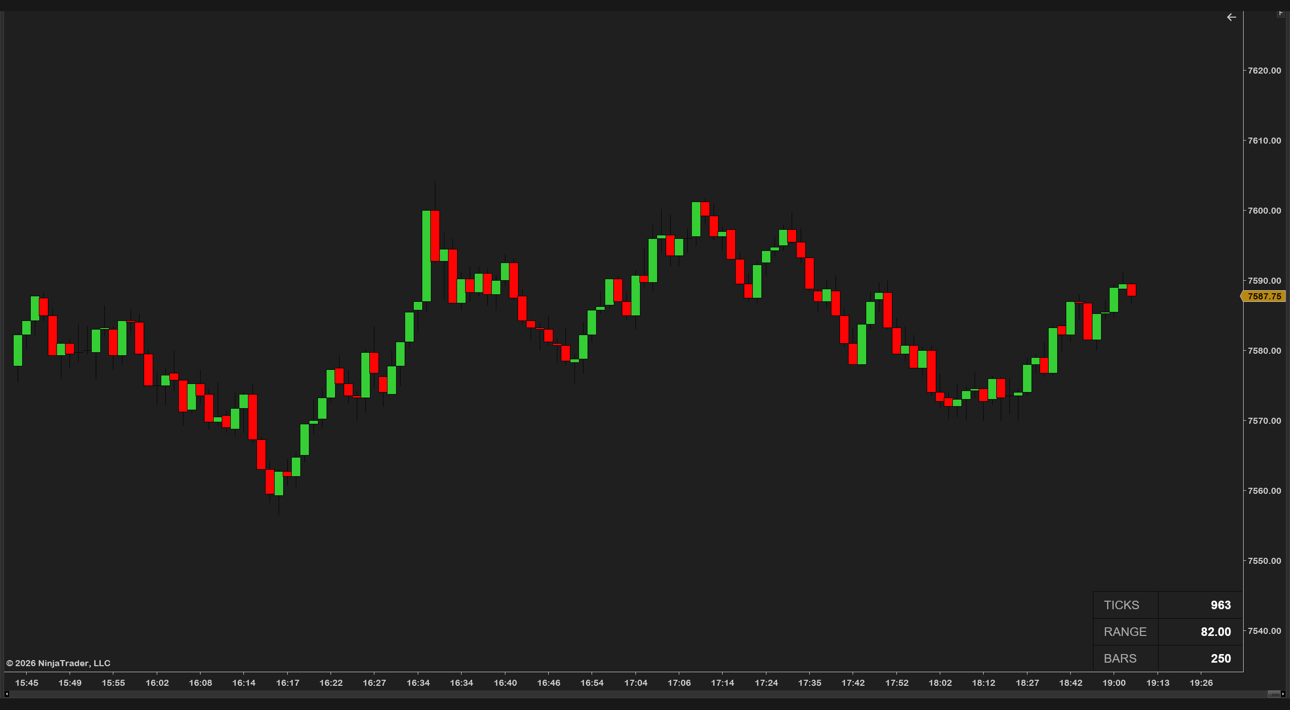 Tick/Time + Range + Bar Counter — countdown, range and bar count rows on a live chart