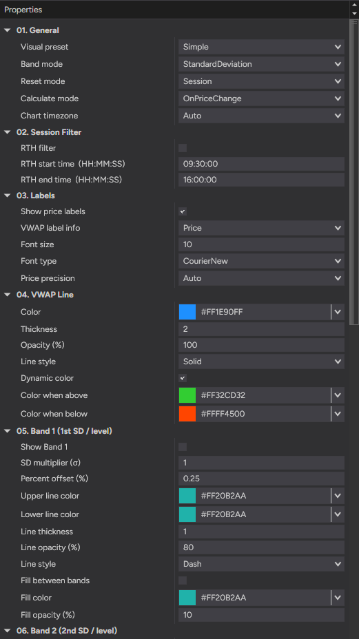 ProVWAP settings — general, session filter, labels, VWAP line and Band 1