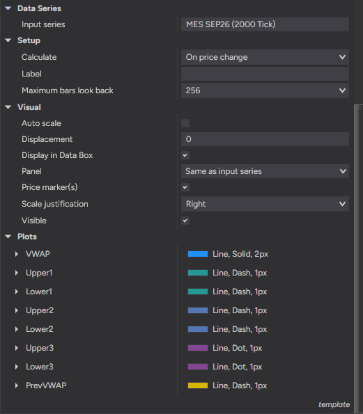 ProVWAP settings — NinjaTrader data series panel and the nine styleable plots